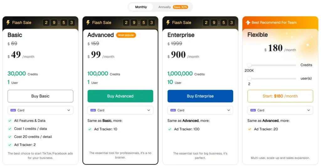 Pipiads Plan pricing